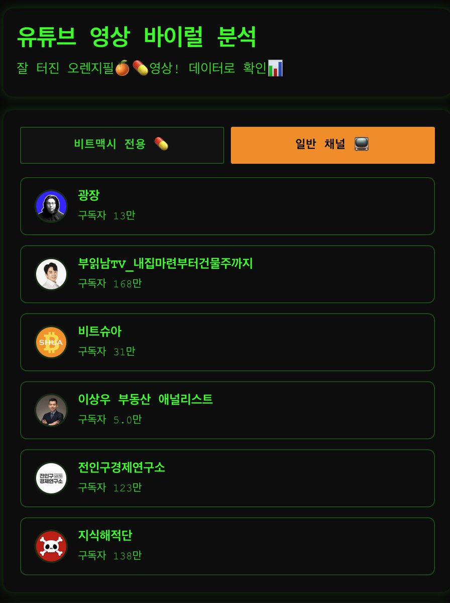 싸이퍼펑크 테마에 이어, 