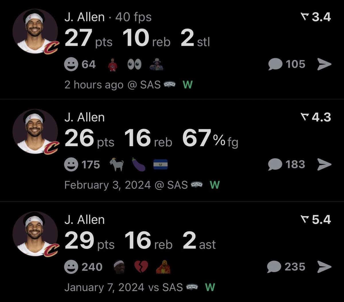 realapp's tweet image. Jarrett Allen is 3-0 vs Wemby.