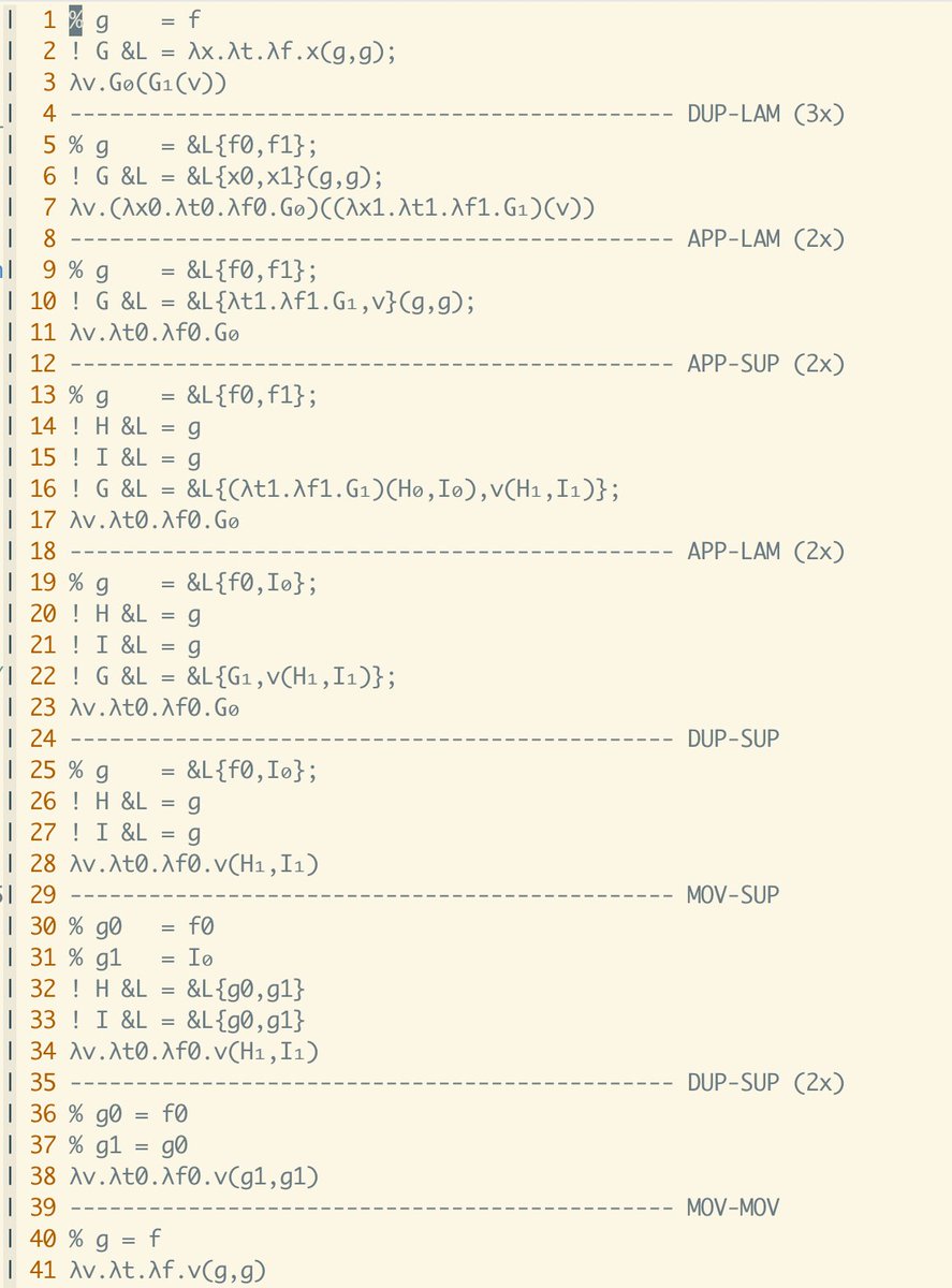 This has been solved!
(or so it seems?)

I wanted to give a context on how amazing that is, and how many this should unlock - things that puzzled me for 10 years - but I'll just explain the solution itself, because I'm so excited about it!

Turns out it is really simple, elegant,