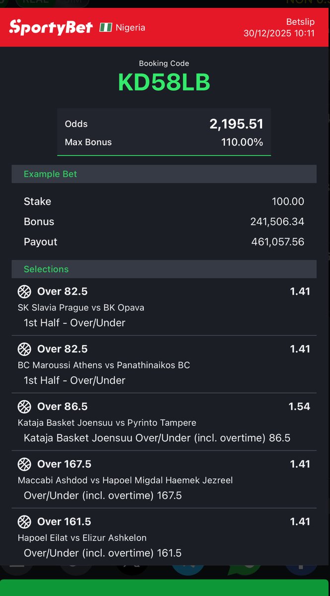 Megzy_Tips's tweet image. Good Luck 👍