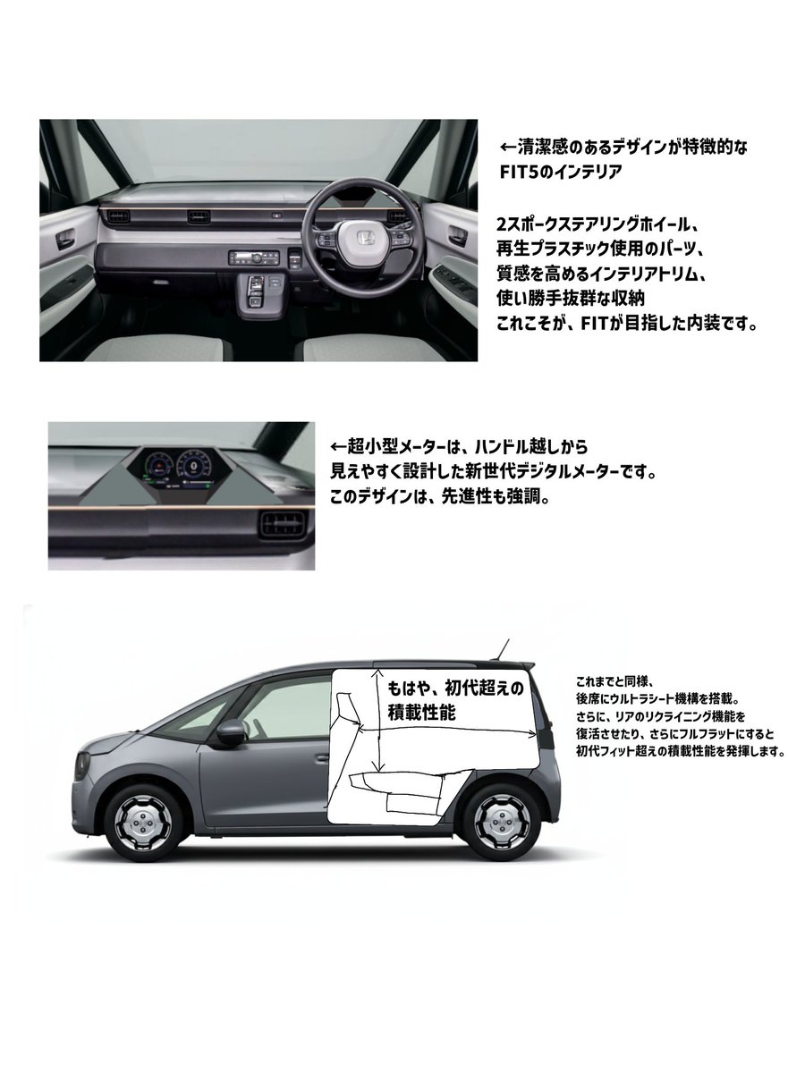 zc33s_EG6_RUN's tweet image. ついに、あのフィットがフルモデルチェンジ!?
今度のフィットは、まさかのスライドドア採用。
新開発3気筒エンジン搭載
歴代ホンダ車をオマージュしたデザインは、かなり新鮮。

FIT 5、新登場。
※コンセプトモデルです。
#ホンダ #Honda #FIT #新型フィット 

fuurai20020115.livedoor.blog