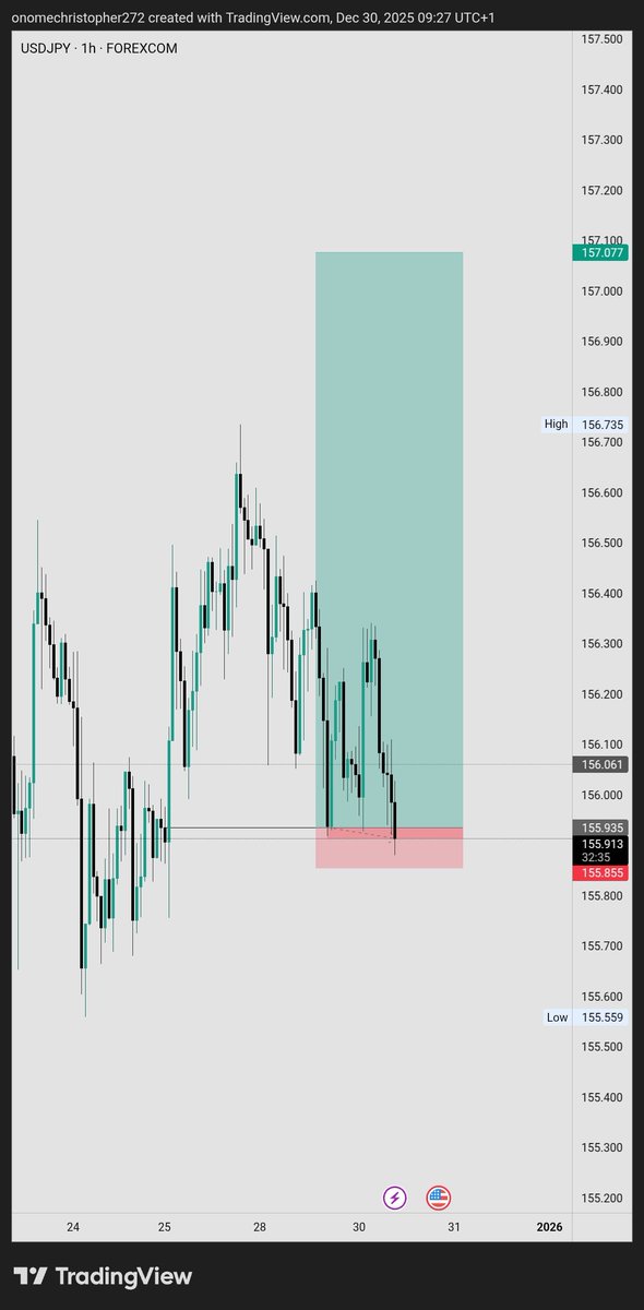 Onome_Chris tweet media