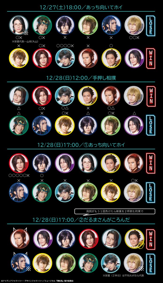 薄桜鬼12点セット オトメイト 薄桜鬼 土方歳三 正面 和風缶バッジ