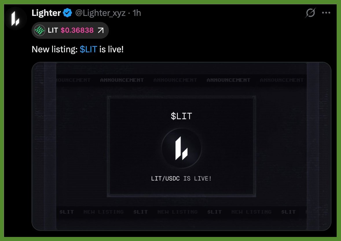 Hyperliquid Daily (@HYPERDailyTK) / Posts / X