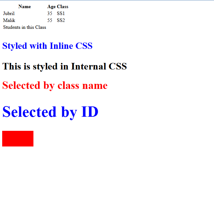 _optimus117's tweet photo. Learning to combine HTML + CSS to build clean, structured &amp; visually appealing webpages.
Onward &amp; upward https://t.co/Zfos66igBn