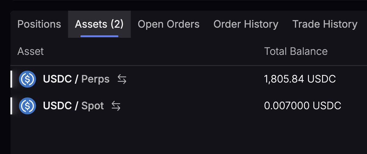 CryptoLuccii's tweet photo. $LIT airdrop is live 🔥

Lighter token has been dropped to eligible wallets.

How to check 👇
• Go to https://t.co/a7v3oDy1Ki
• Sign in with the wallet you traded with
• Open Portfolio Assets
• You’ll find your $LIT waiting 

Checked mine already 👀

Now the real question…
Can we send $LIT to $5?