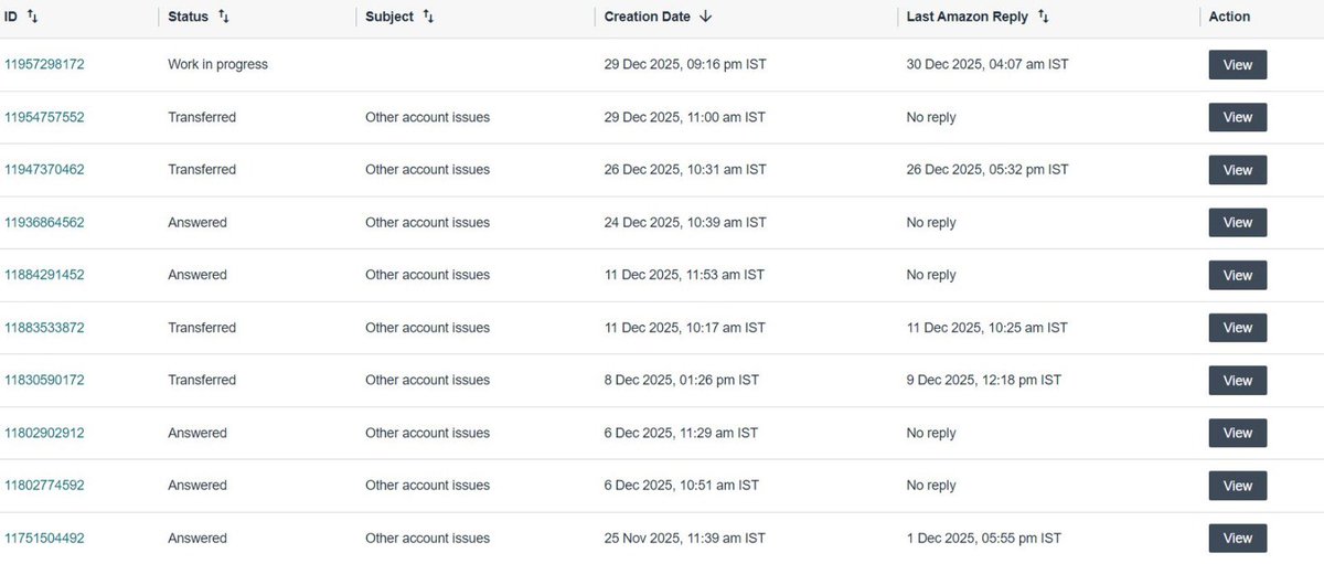 asharkaran's tweet photo. @jagograhakjago @amznsellerhelp is blatantly ignoring our concerns. Our team has already paid still they aren’t clearing our accounts, want to delete the account but #amazonseller team is not allowing by resolving issue @JeffBezos look at case ids, no resolutions since 25 days https://t.co/EbrIeG1xoV