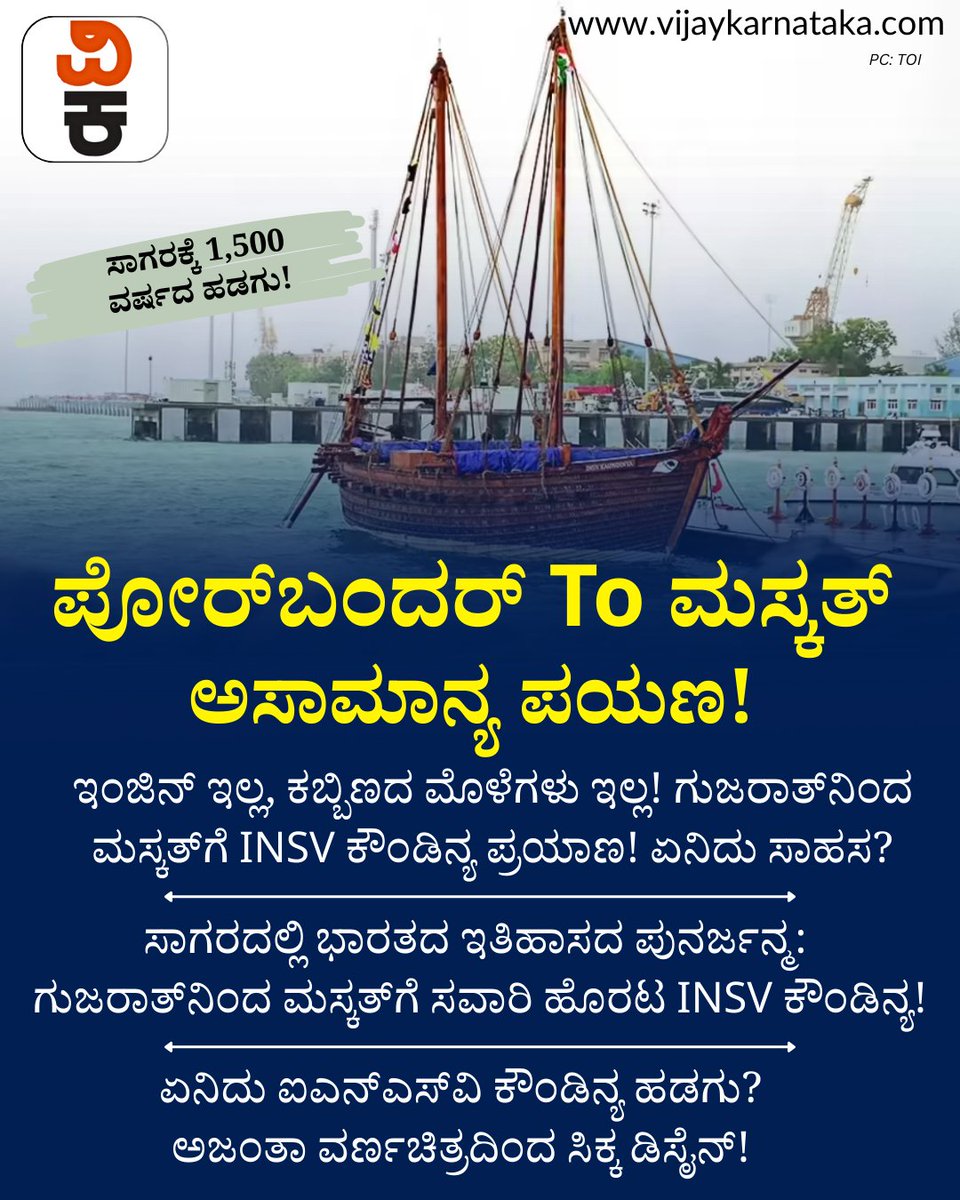 Vijaykarnataka's tweet photo. ಸಾಗರದಲ್ಲಿ ಭಾರತದ ಇತಿಹಾಸದ ಪುನರ್ಜನ್ಮ: ಗುಜರಾತ್ನಿಂದ ಮಸ್ಕತ್ಗೆ ಸವಾರಿ ಹೊರಟ ಐಎನ್ಎಸ್ವಿ ಕೌಂಡಿನ್ಯ! ಏನಿದರ ವಿಶೇಷತೆ? #gujarath #insvkaundinya #maritime #indiannavy #muscut #indiannavyvideo #vijaykarnataka https://t.co/ttL8HQcJ13