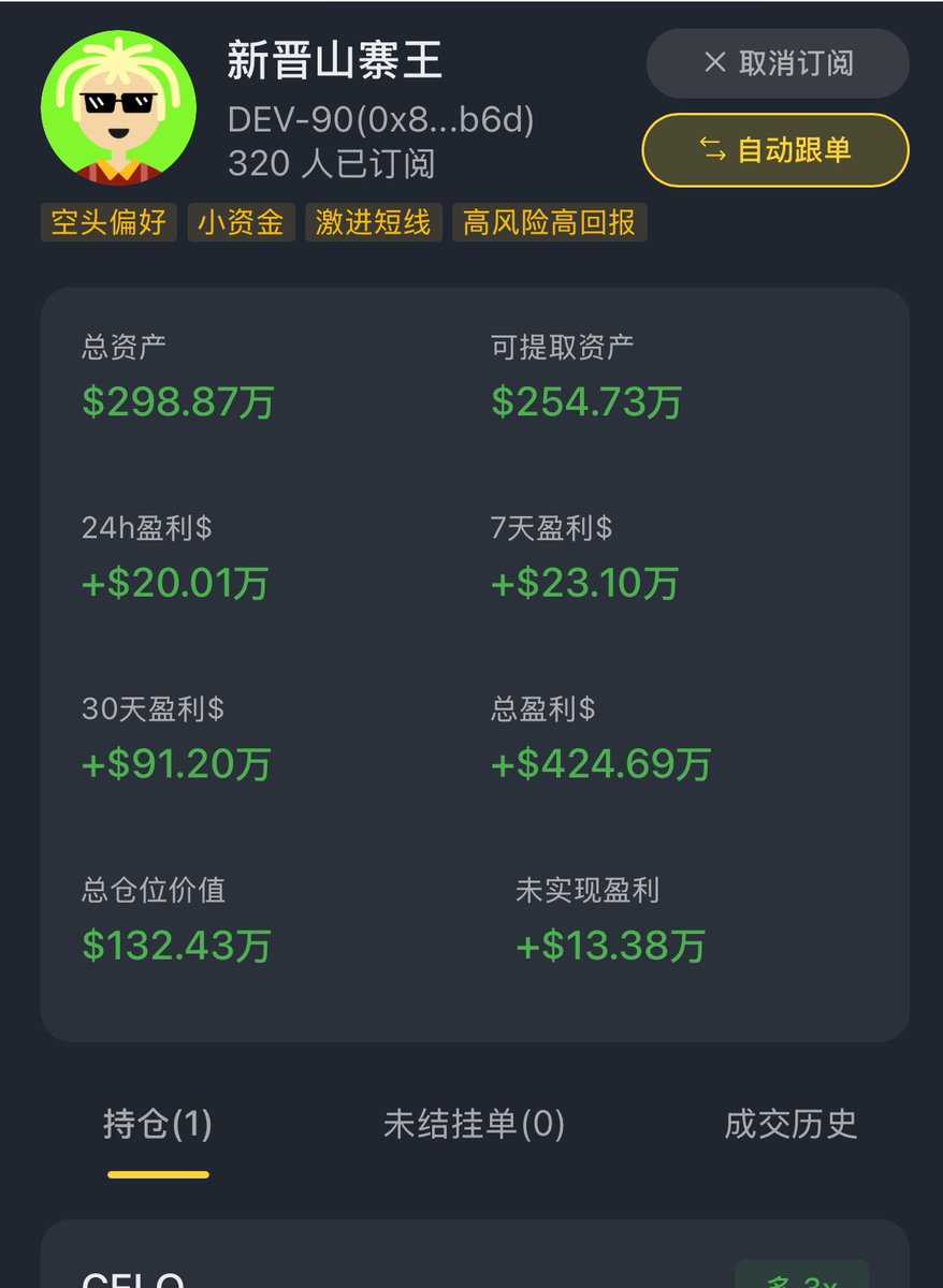 DK_Monitor's tweet photo. 鲸鱼警报！🚨

Hyperliquid 上新晋山寨王 DEV-90 (地址: 0x8bae...ab6d) 刚平掉 $LIT 空单！

$LIT 最近讨论火热，TGE 刚过，预市场从高点回调，这波空头精准收割多头止损。

多军小心了，还是有机会反弹？你们怎么看？ #LIT #Hyperliquid