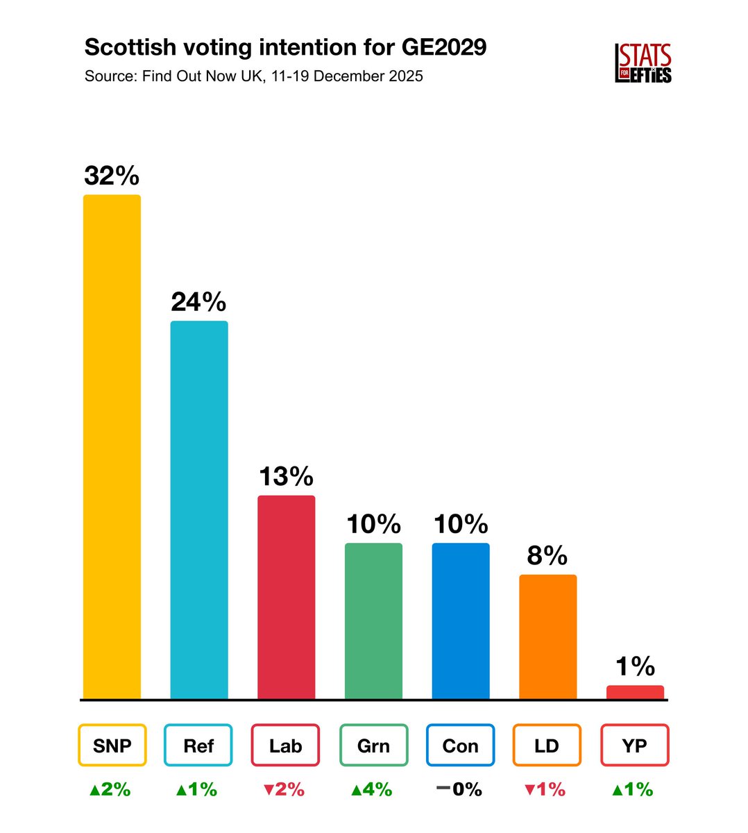 Cllr Thomas Kerr tweet media