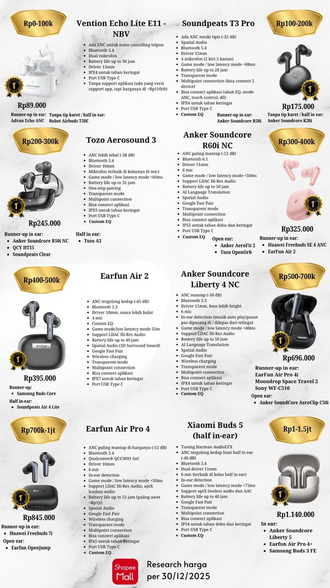 Tanyarl 💚 tweet media