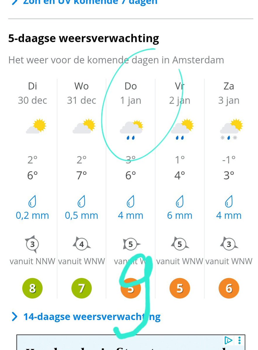 Prima! #weertje #sloterplas