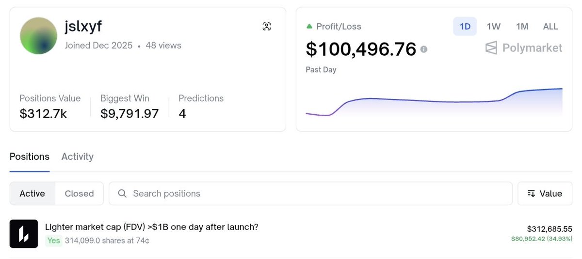 Nitesh (prediction arc) tweet media