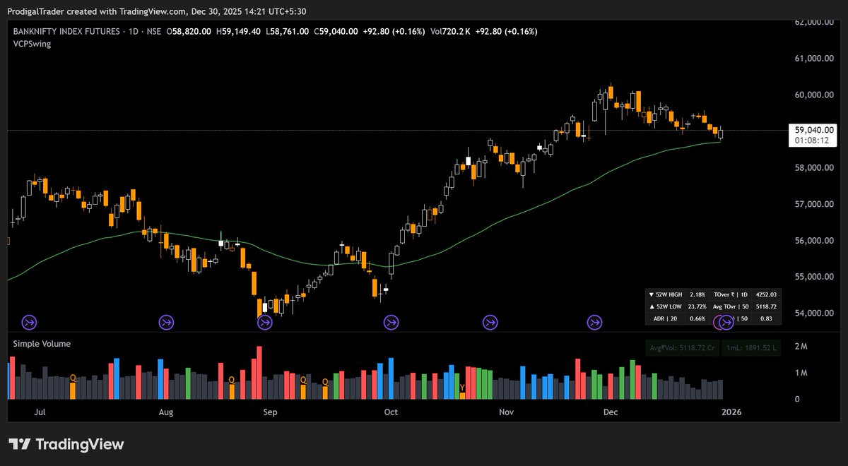 ProdigalTrader tweet media