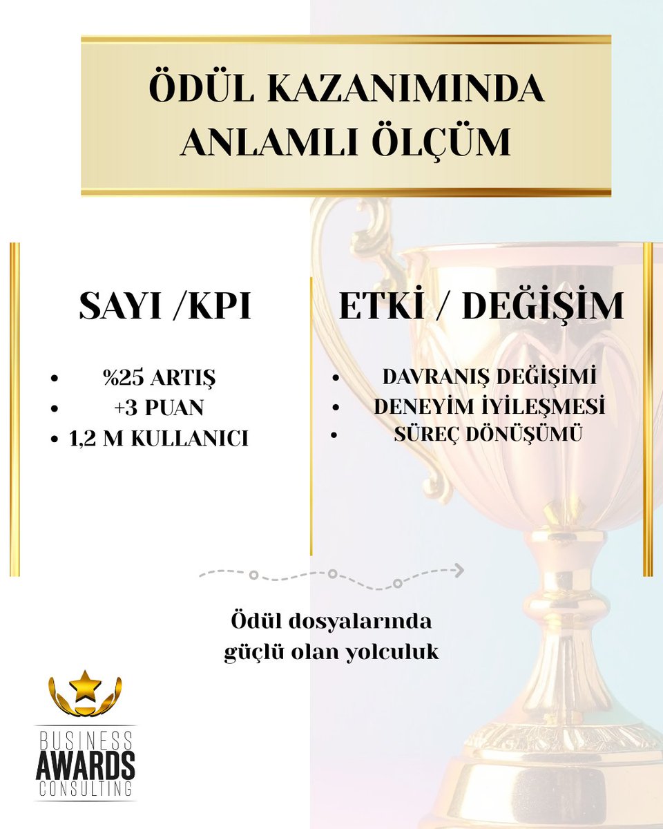 Ödül dosyaları hazırlanırken en çok zorlanılan konulardan biri, verinin nasıl anlatılması gerektiğidir.
Ödül dosyalarında fark yaratan şey, verinin miktarı değil; değişimi görünür kılan, anlamlı ve bağlamlı şekilde sunulmasıdır.