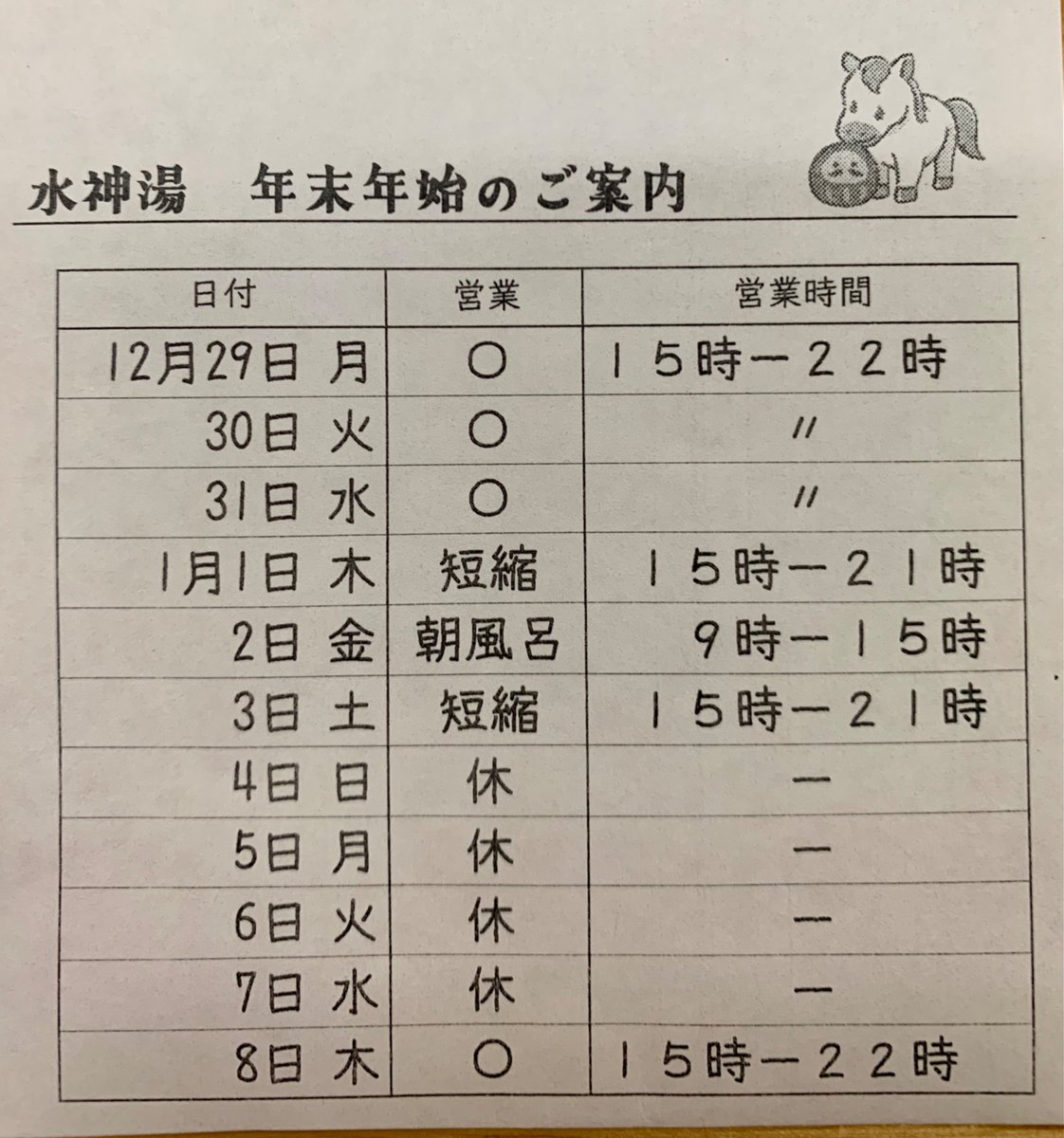 水神湯、年末年始のご案内。
例年とは異なりますので、ご確認ください。

３０日　１５〜２２時
３１日　１５〜２２時
元日　１５〜２１時
２日　９〜１５時
３日　１５〜２１時 。
４日〜７日は、連休です。

#水神湯 #銭湯 #公衆浴場 #大森 #大森駅 #大森海岸駅 #立会川駅 #品川区 #大田区