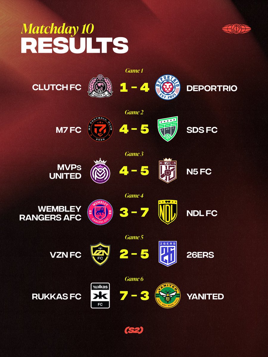 Baller League tweet media