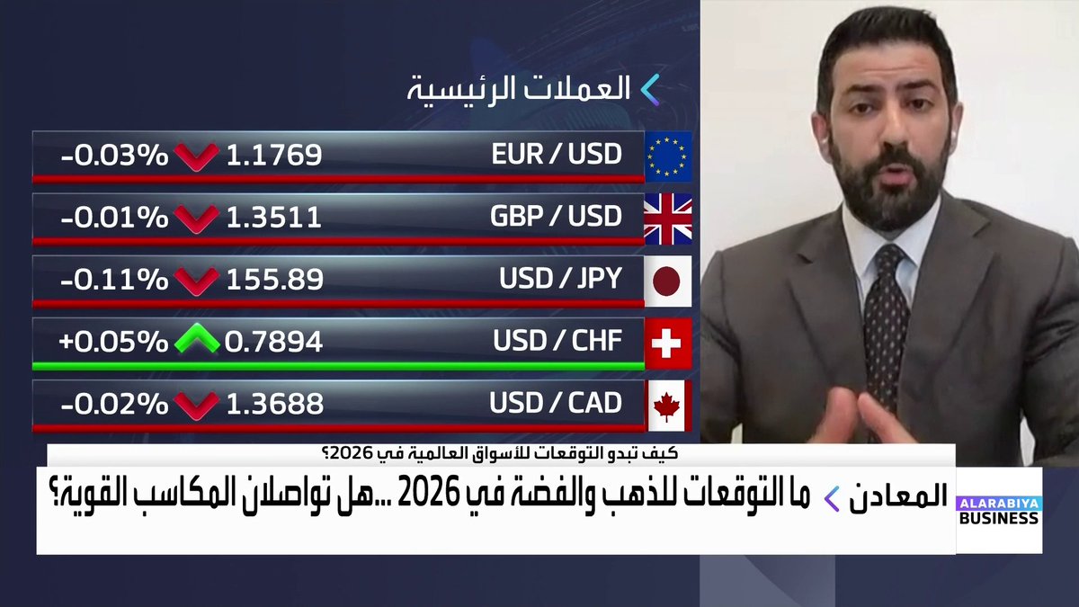هل سيستمر ضعف الدولار وتراجع البتكوين في 2026؟ ومتى قد تنتهي التقلبات الحادة على المعادن؟. حوار لارا حبيب مع محلل الأسواق المالية في شركة Taurex سمير الخوري الأسواق العربية _Business lara_bn 