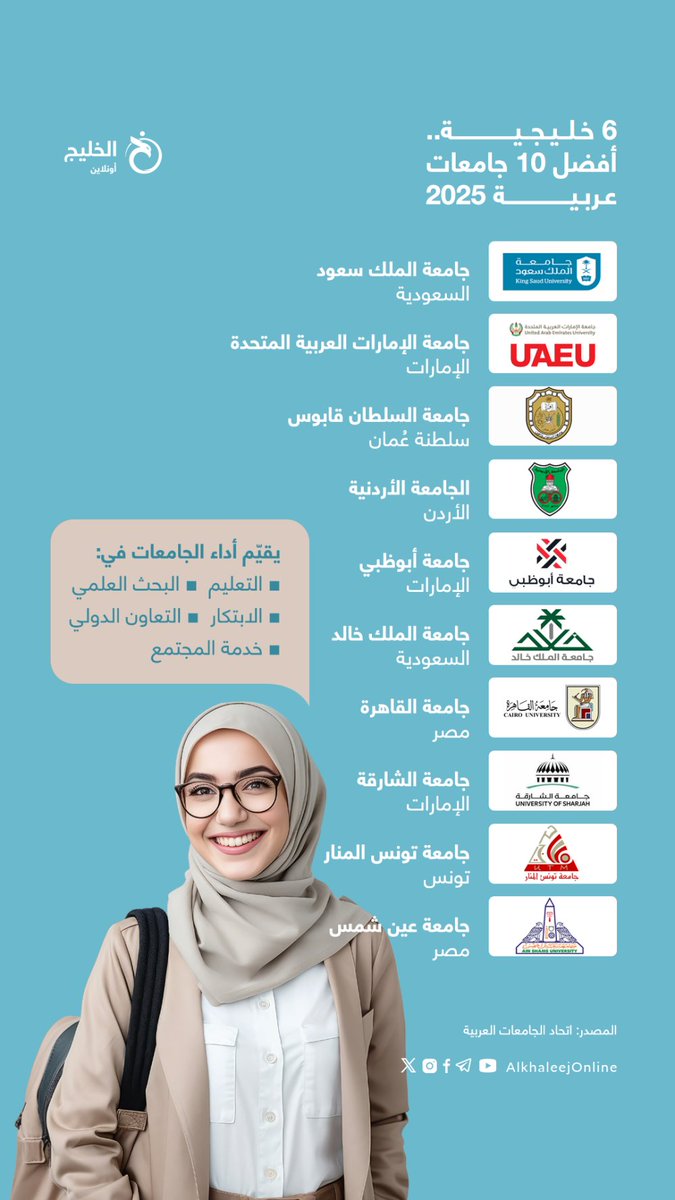 الخليج أونلاين tweet media