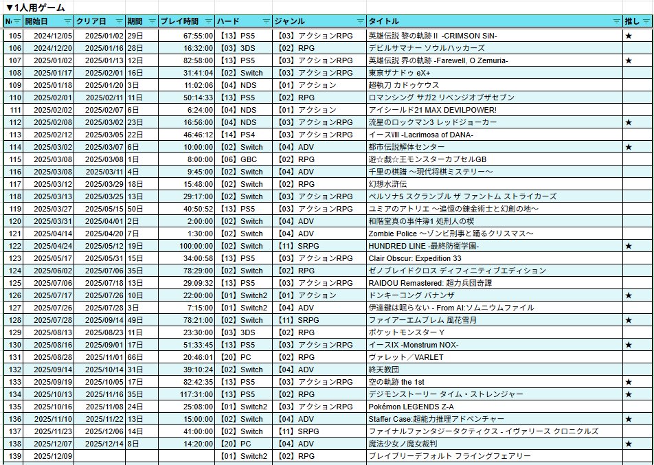ねぎポン tweet media