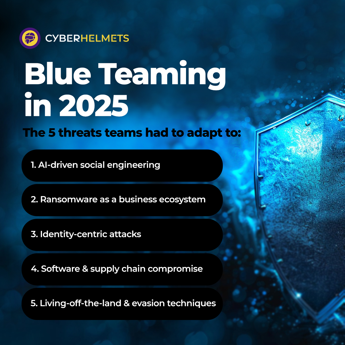 Cyber Helmets tweet media