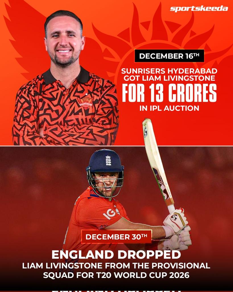 Sportskeeda's tweet image. A roller-coaster journey for Liam Livingstone: from a big IPL auction contract to losing his World Cup spot. 👀

#Cricket #SRH #Livingstone