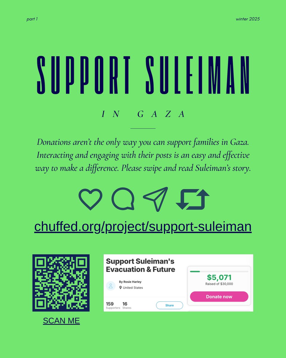 Since the day my partner made this designs I haven’t received 1 donation, please help me share my campaign. The link is here: chuffed.org/project/suppor…