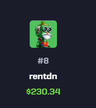 Honestly, 2025 was solid for me in crypto. Even though most of my alts are down hard (-60/-70 percent), my main bet held up really well. $RLB did its thing.

Rollbit basically carried me through this crazy market. I hit a $25k jackpot and probably another ~$5k in smaller wins,