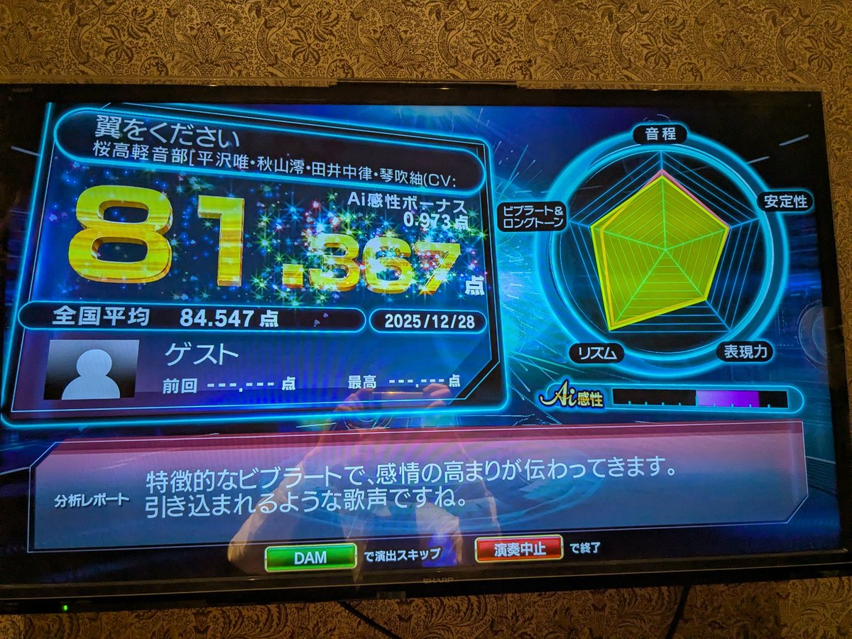 tyaoria's tweet photo. なおこの日は狂っていたので妙に翼を求めていた https://t.co/otiCTM2t3Q