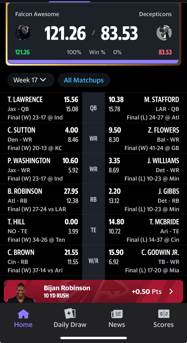 lobsey's tweet photo. @PFF_Fantasy https://t.co/h9JCi4nzPe