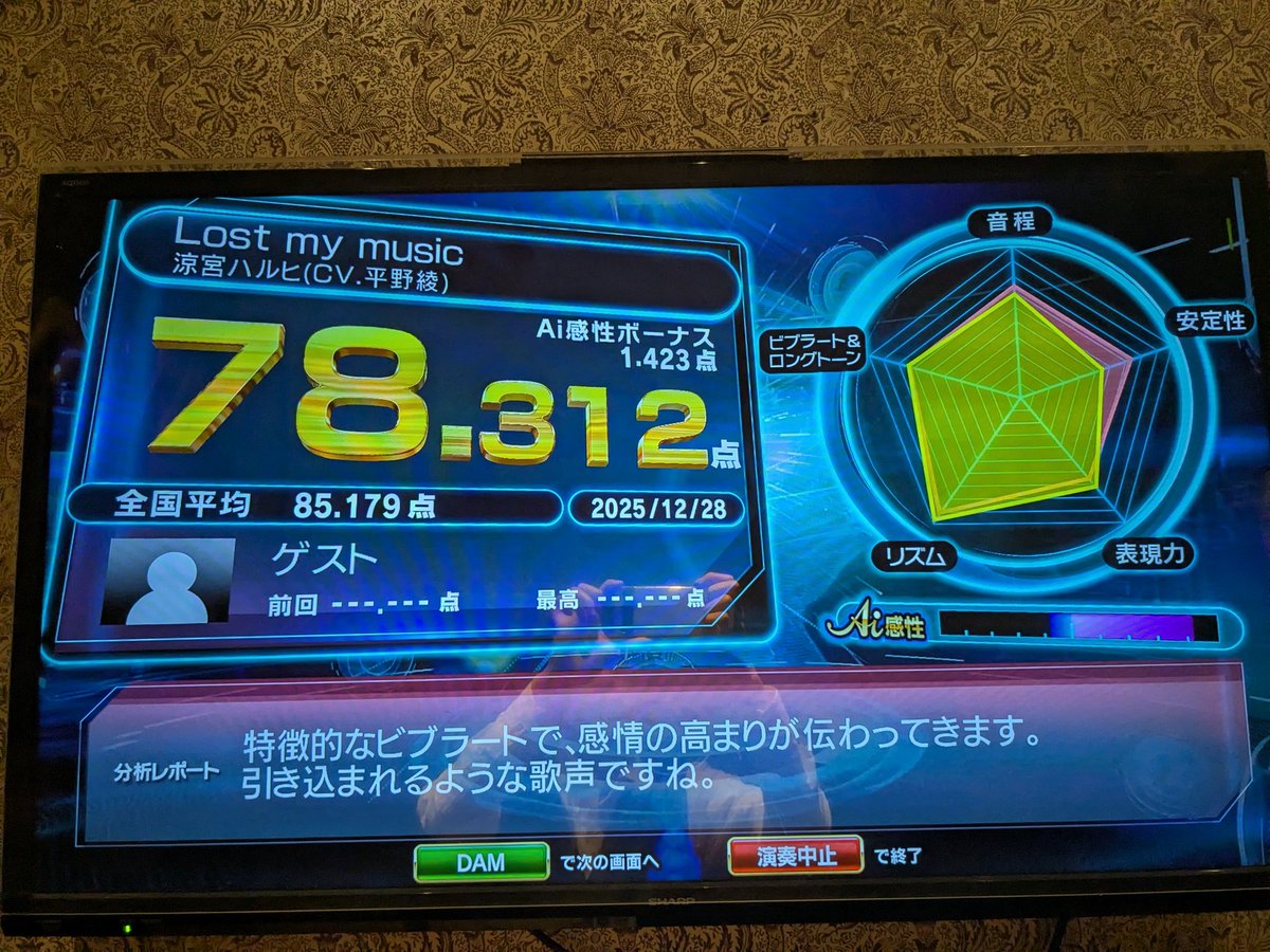 tyaoria's tweet photo. カラオケの採点、点数も相まって褒められてんのか皮肉られてんのかわからなくなる
マジなんなん(楽しんでいる) https://t.co/MiYpbUWNBN