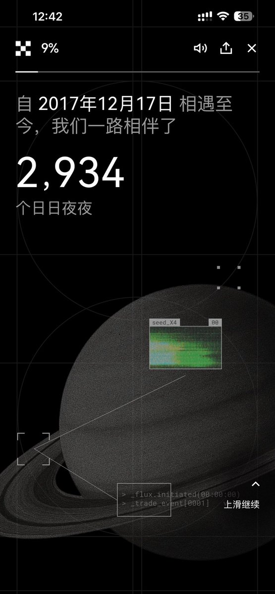 CryptoPengH's tweet photo. 最惨最持久的韭菜就是我，17年到现在还亏钱，傻逼了 https://t.co/MpKWdFzLvn