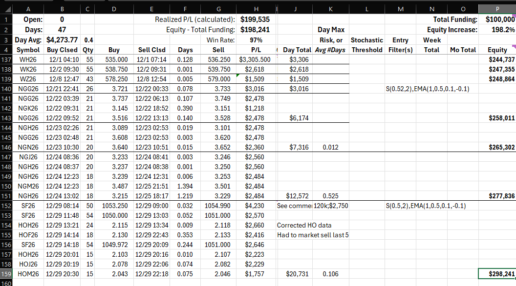 Ted Wagner tweet media