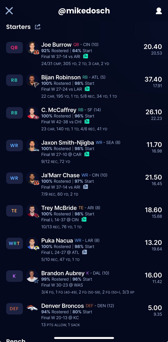 MikeDosch's tweet photo. @ESPNFantasy 💪 https://t.co/pwBonKKei5