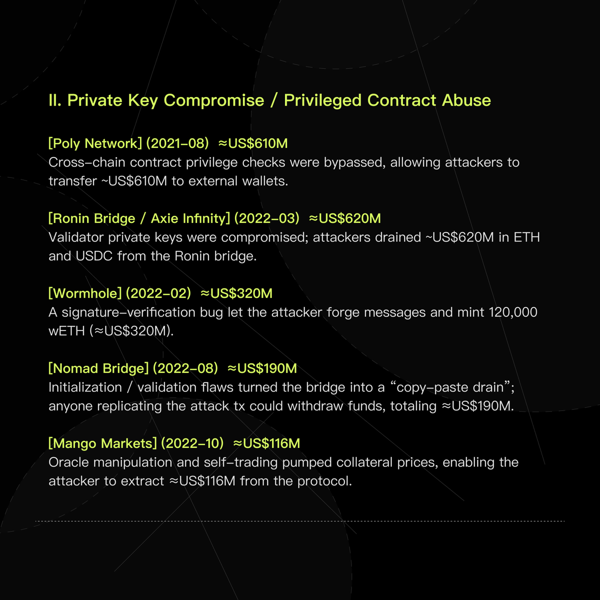 Timelock tweet media