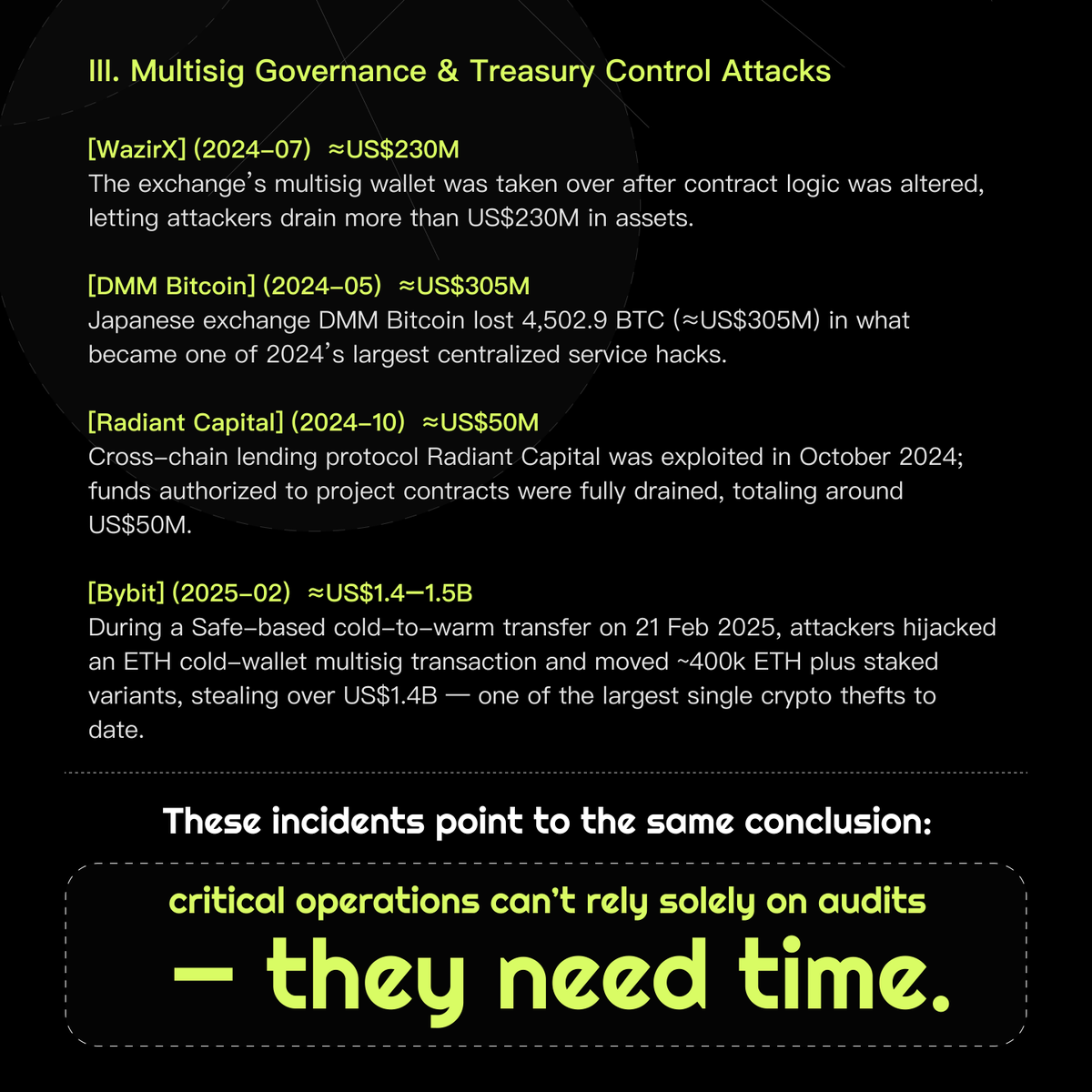 Timelock tweet media