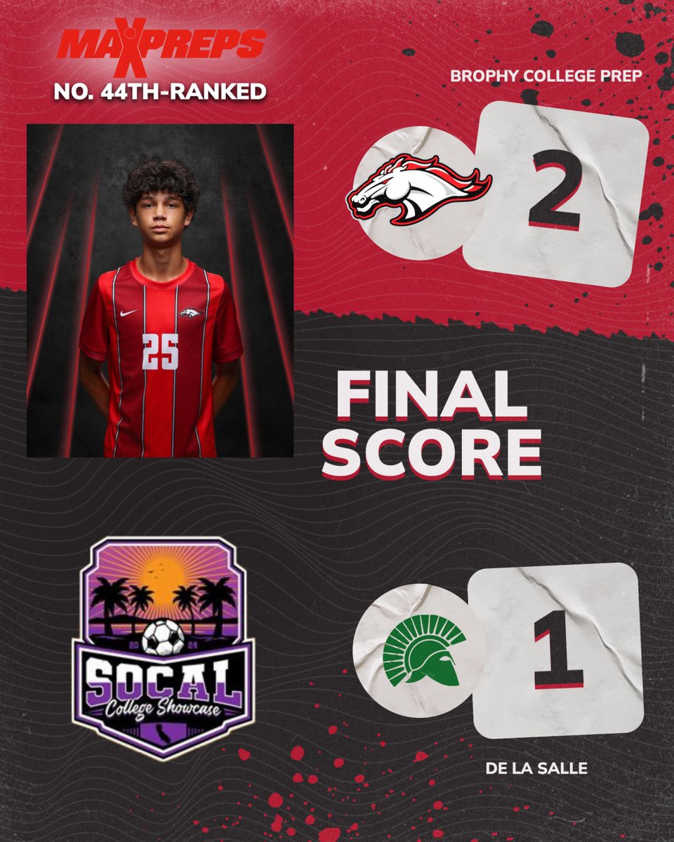 Brophy Athletics tweet media