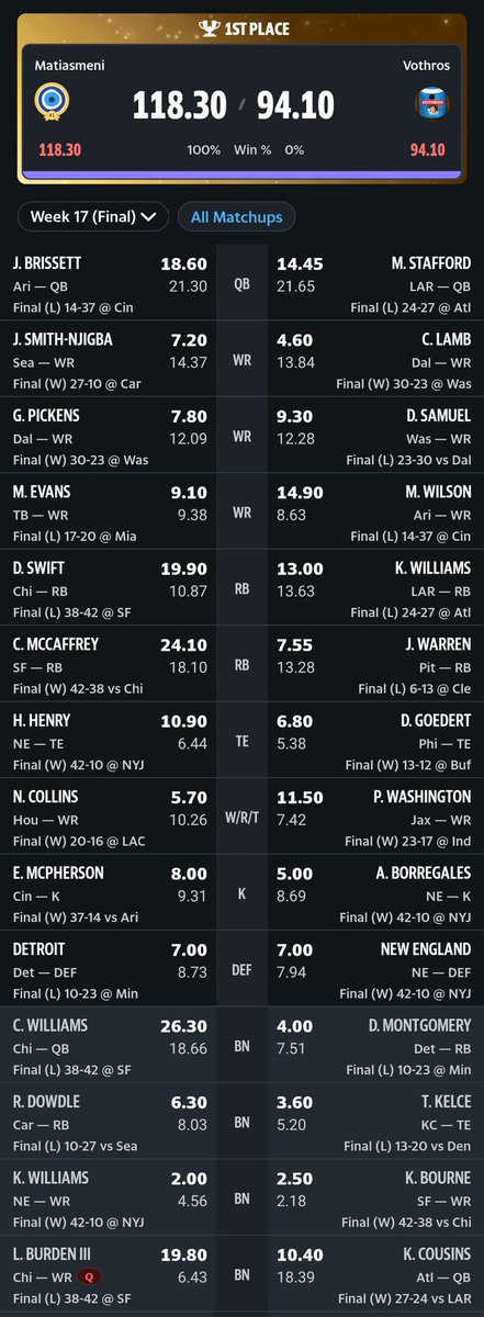 Nicholas Nezis tweet media