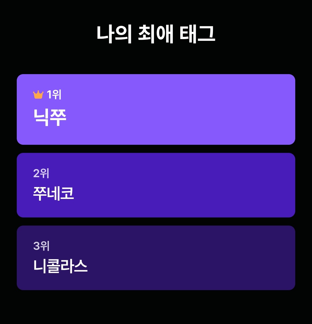 my yaoi wrapped #2025포스타입연말결산 postype.com/year-end-recap…