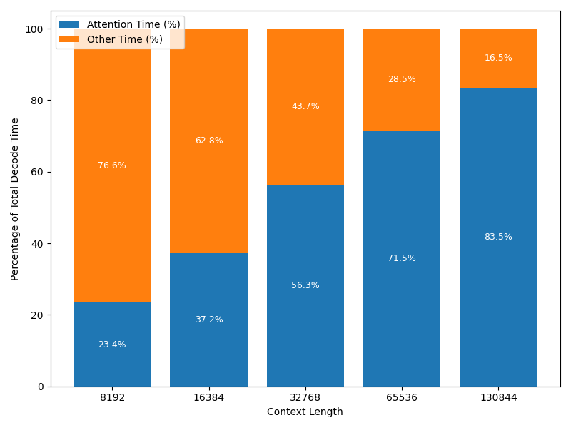 Dhruv Deshmukh tweet media