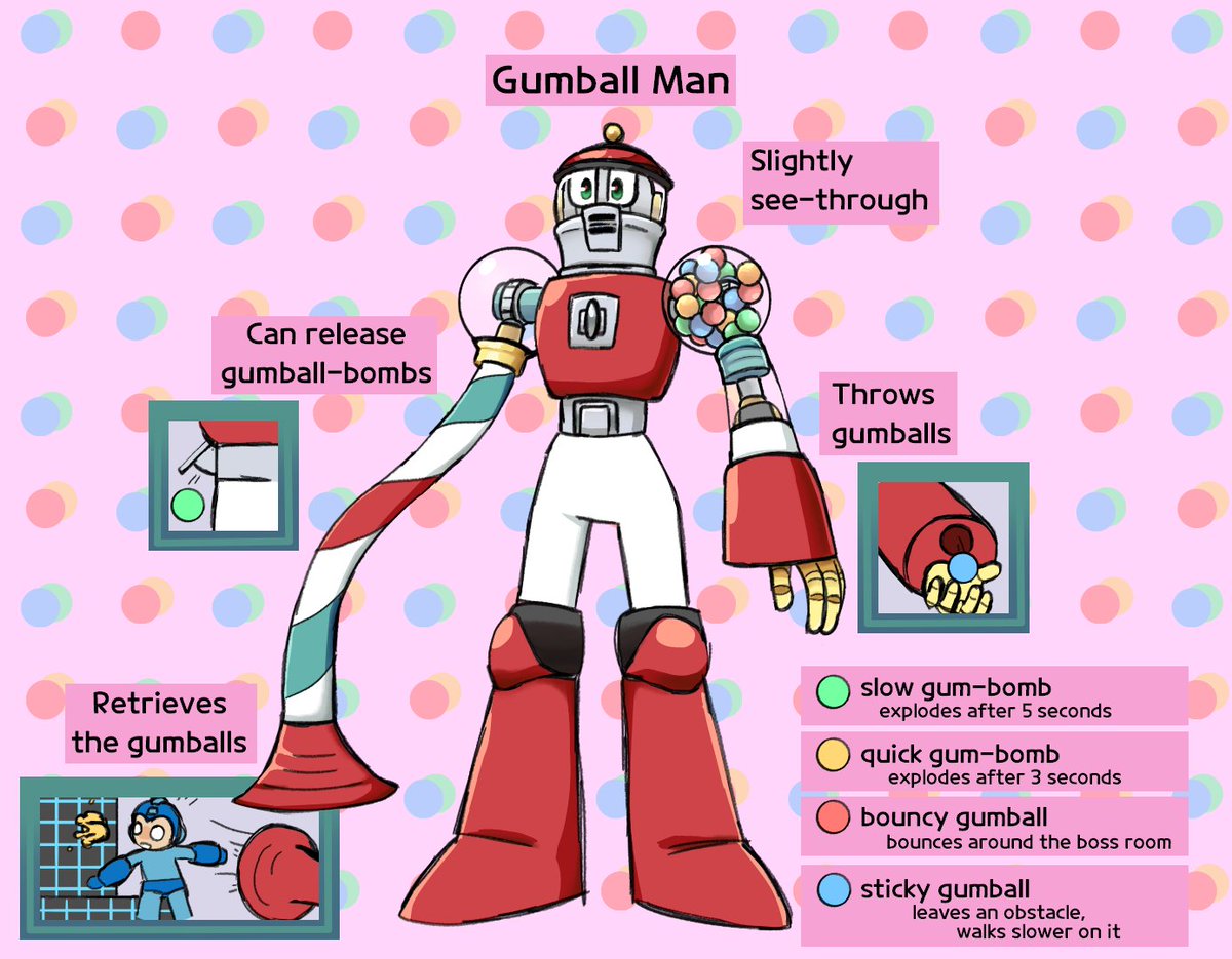 staticdreamOS's tweet photo. my entry for the Robot Master Design contest! #MegaManDO  #DesignARobotMaster
had a lot of ideas but i went with this one: Gumball Man ^^ https://t.co/4gDygDQgZF