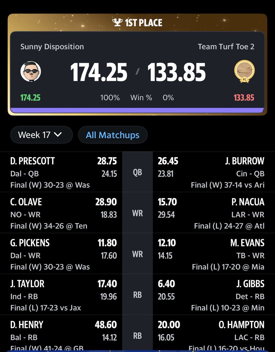 MarkSunIRL's tweet photo. @YahooFantasy A two-part story 😂

See ya next year! https://t.co/HQe4E3q6Qe