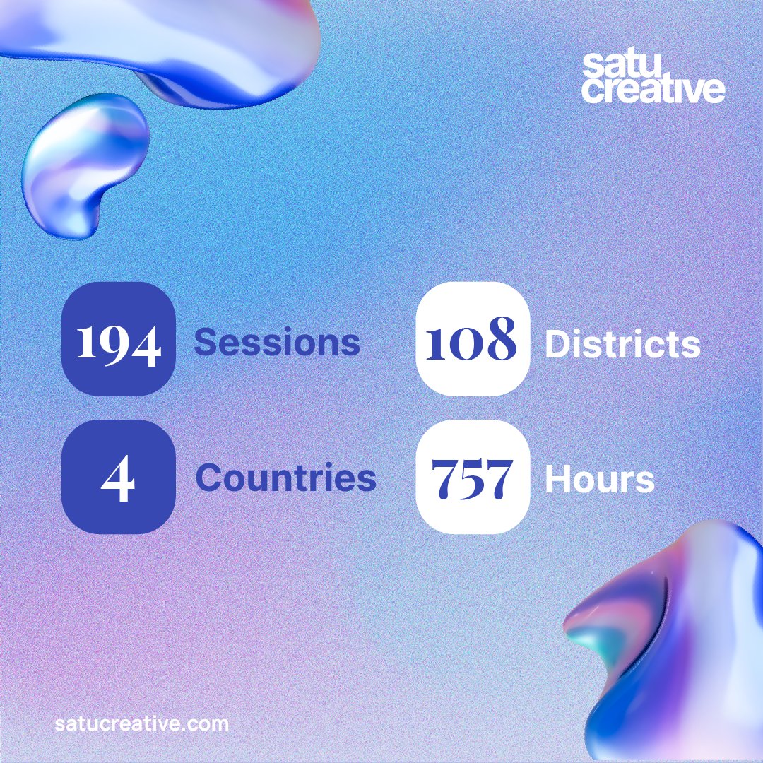 Satu Creative tweet media