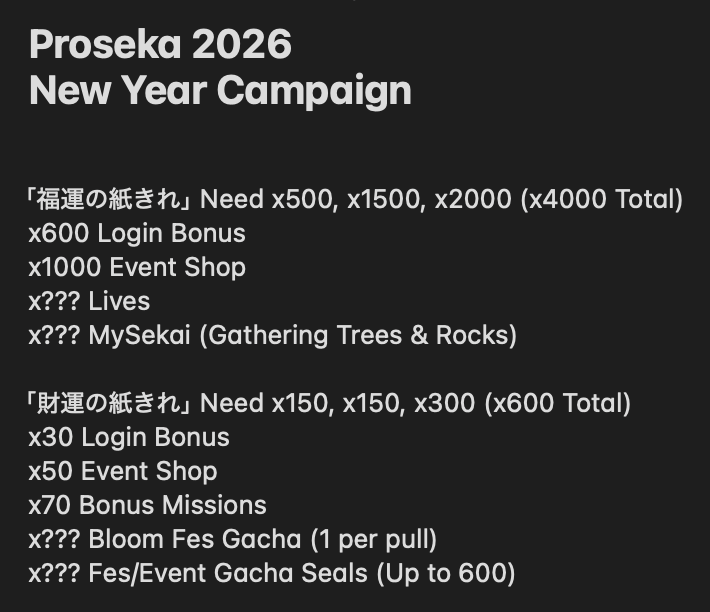 JoonKenPon's tweet photo. Proseka 2026 New Years Campaign at a glance:
Fortune/Wealth papers you need to upgrade each tier, and where/how to get.

You need to roll on Bloom Fes Gacha at least 225 times to max upgrade the Wealth.

#プロセカ https://t.co/31KR7Hx8jM