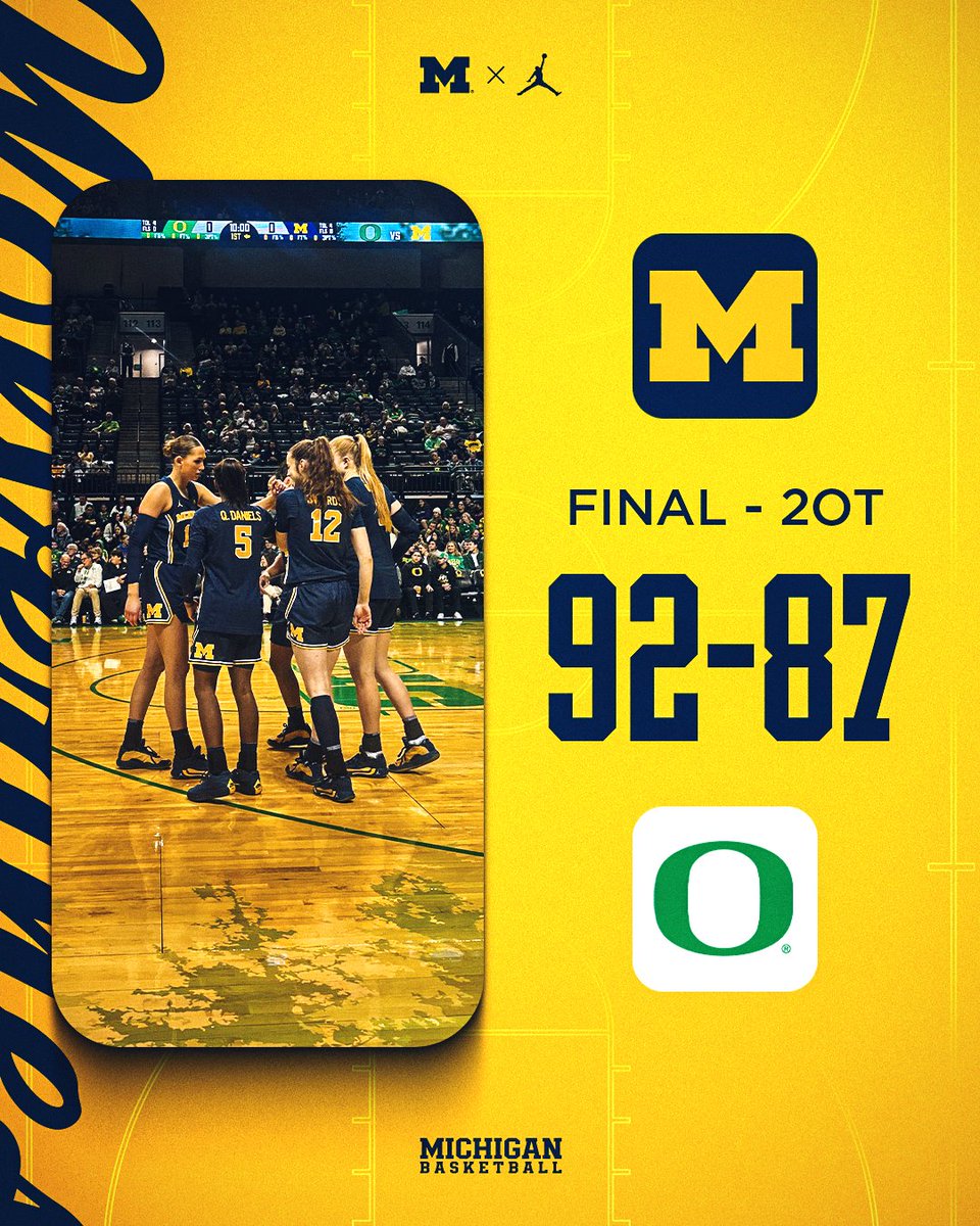 Michigan Women’s Basketball tweet media