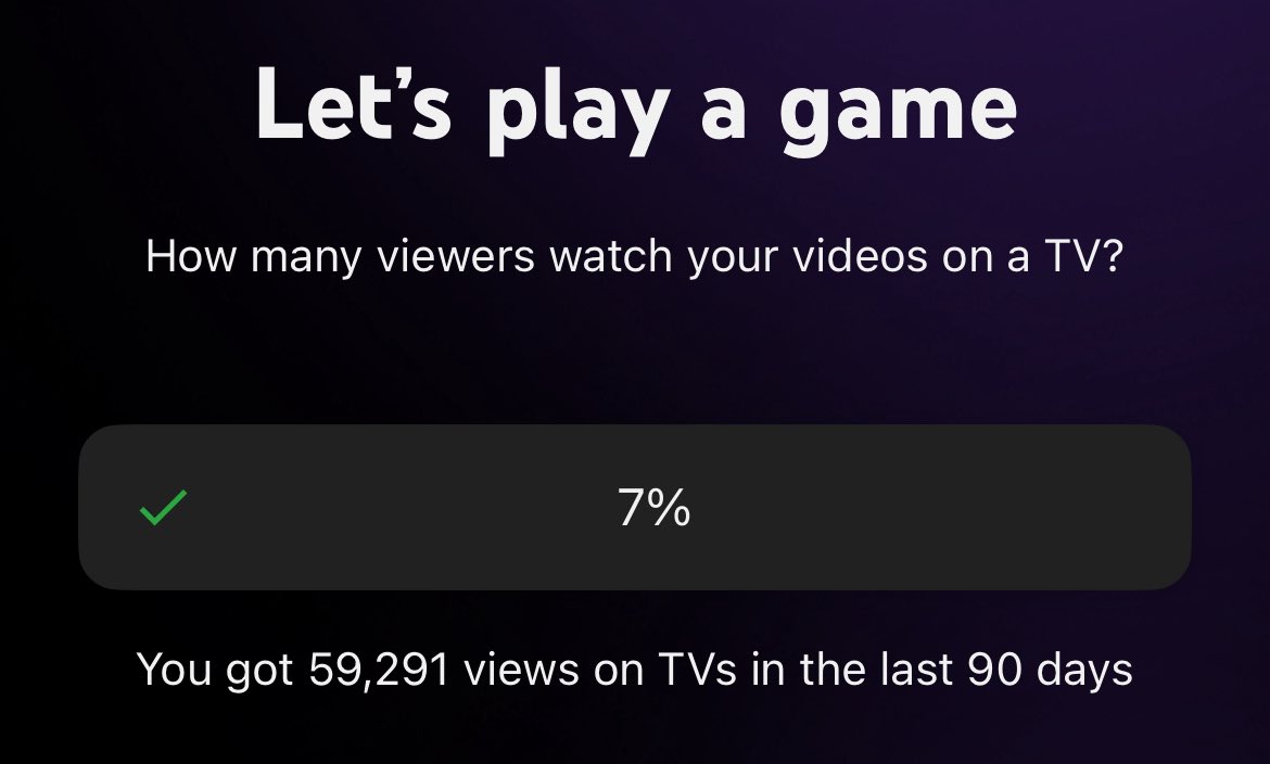 YouTube sent this cool little stat 😮 I’m famous! I made it on TV! Haha <a href="/YouTubeCreators/">YouTube Creators</a>