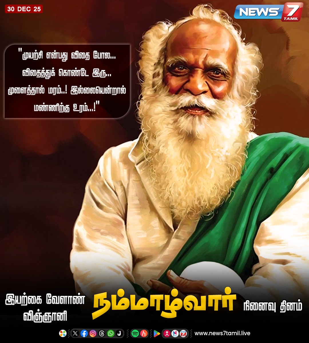 news7tamil's tweet image. இயற்கை வேளாண் விஞ்ஞானி நம்மாழ்வார் நினைவு தினம்!

#Nammalvar | #MemorialDay | #Farm | #Agriculture | #Nature