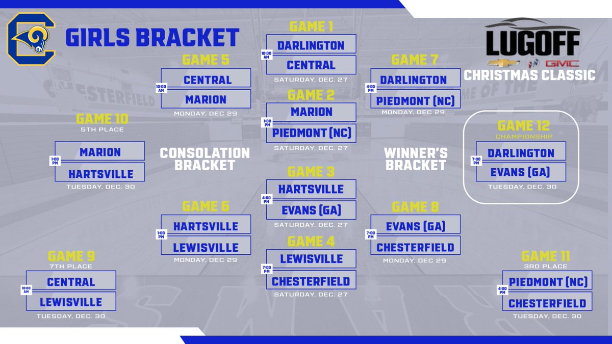 C'field Lady Rams Basketball tweet media