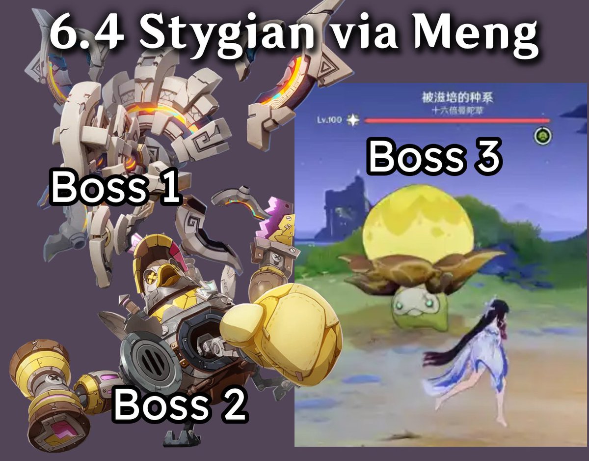 MeowTews's tweet image. 6.4 Stygian Boss (STC)

1 - Secret Source Automaton: Overseer Device
2 - Knuckle Duckle
3 - Hexadecatonic Mandragora

Via Meng (I made a image for people that don't know which boss it is)