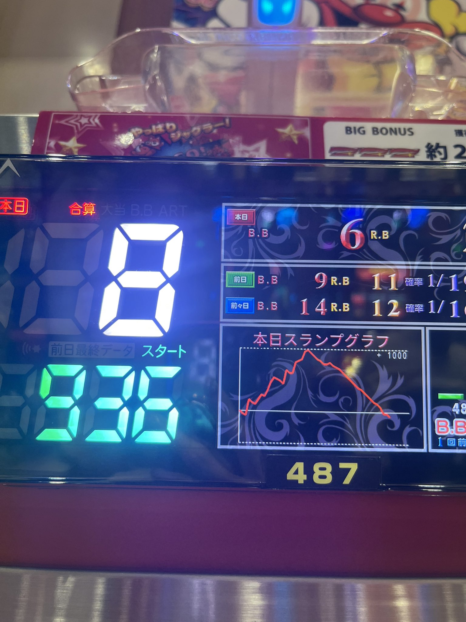 バチャシン 担降り 引退品 大量 源ぴかる on X: 